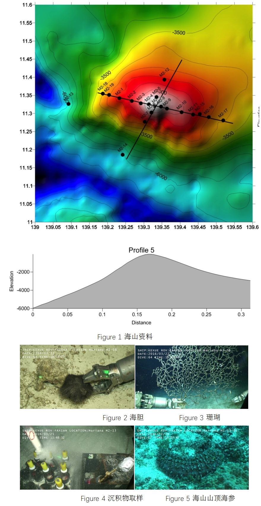 mhtml_file___C__Users_37988_Desktop_ROV服务案例(1).jpg